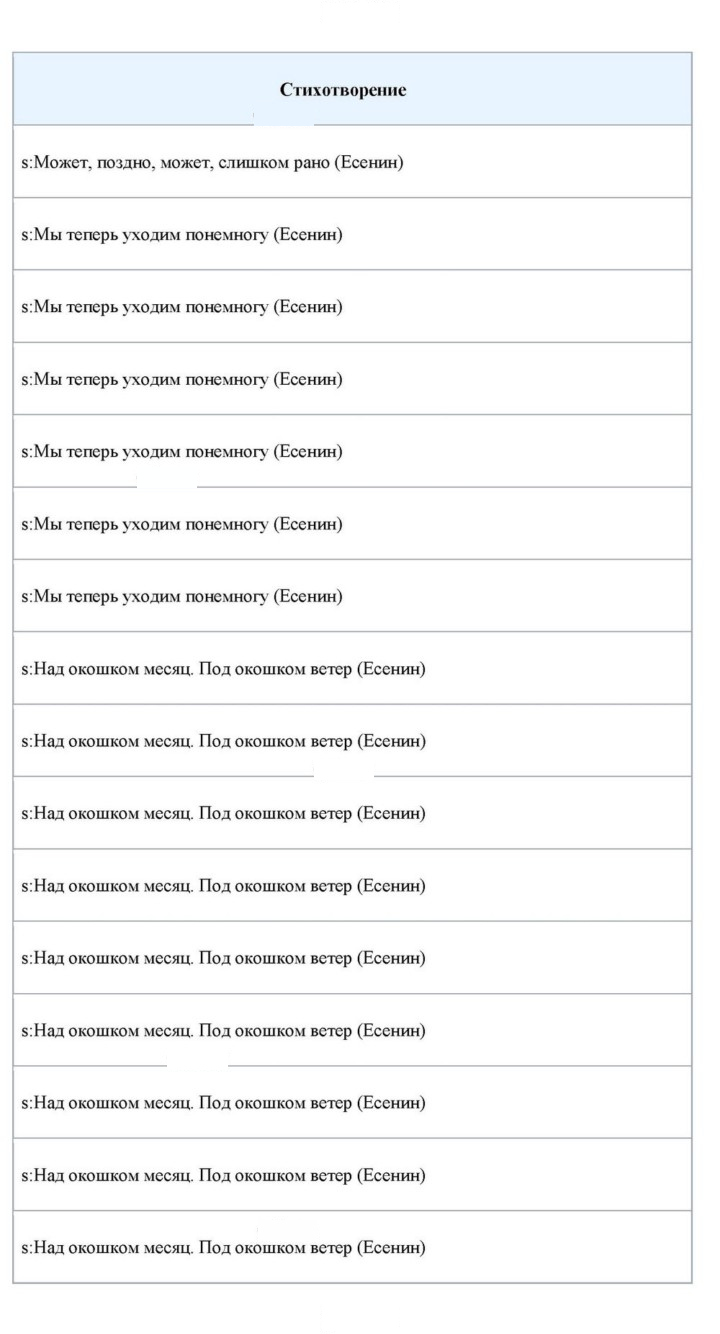 Скан решения номера 421