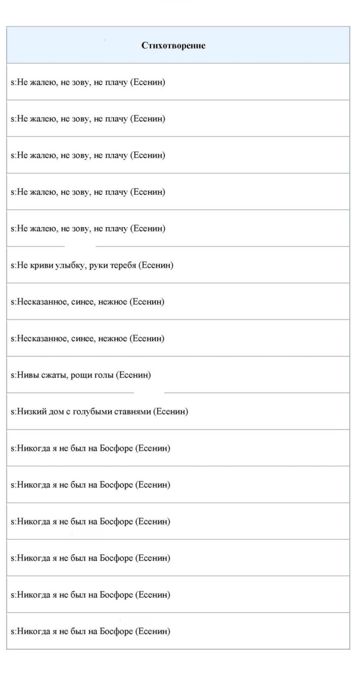 Скан решения номера 421