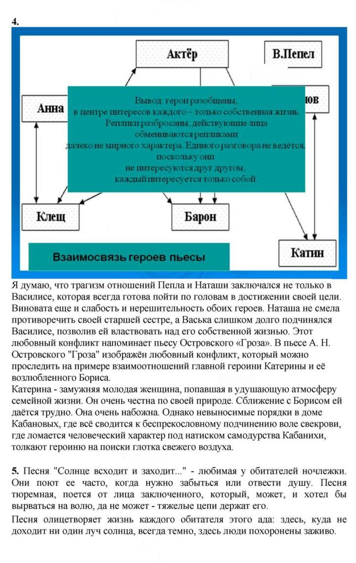 Скан решения номера 84