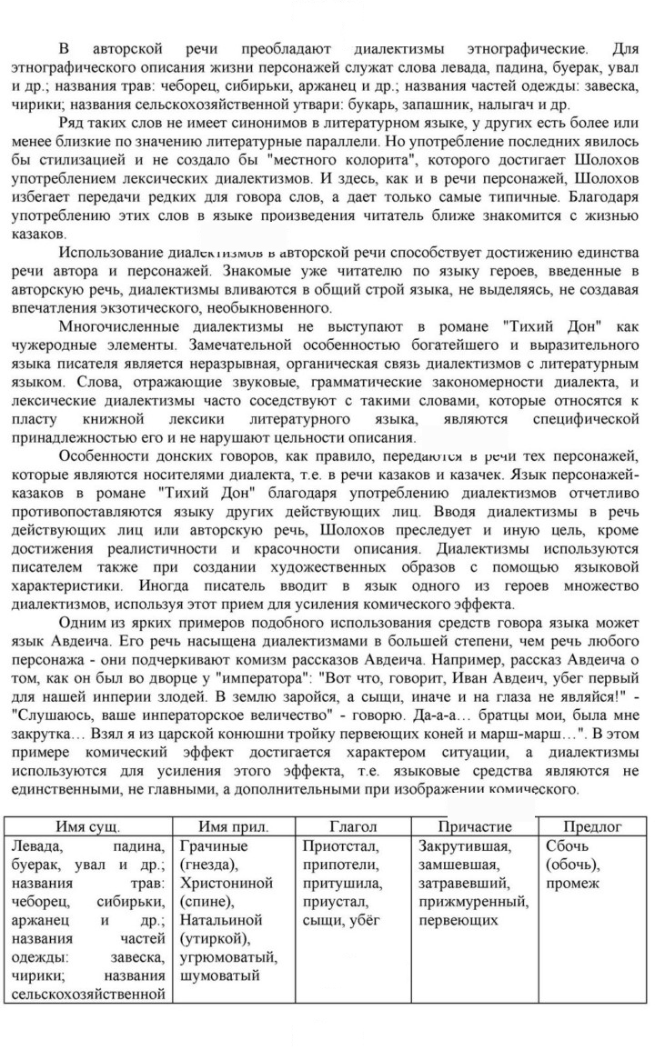 Скан решения номера 98