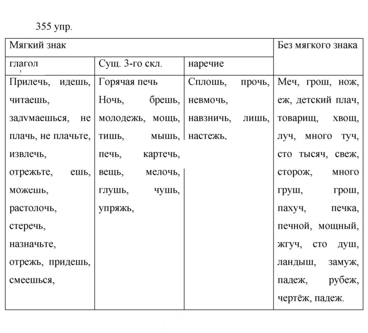 Скан решения номера 355