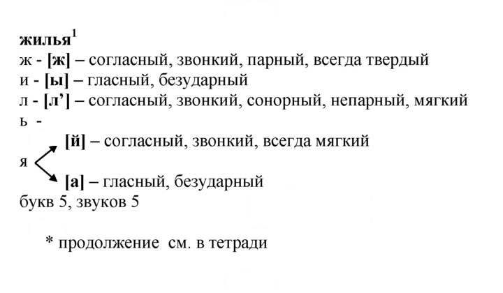 Скан решения номера 47