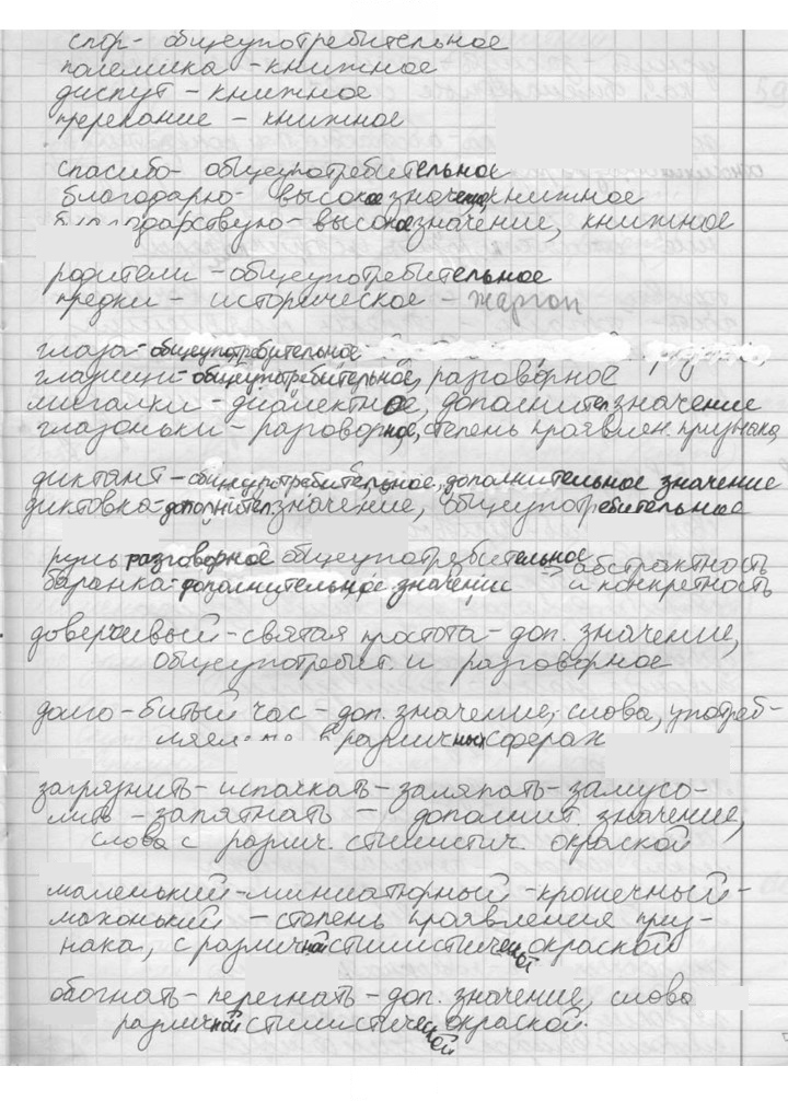 Скан решения номера 57
