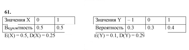 Скан решения номера 61