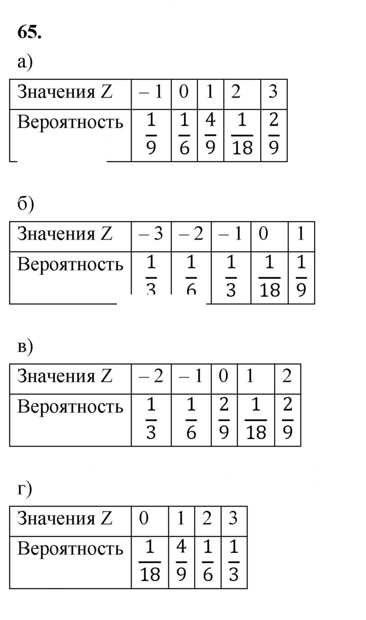 Скан решения номера 65