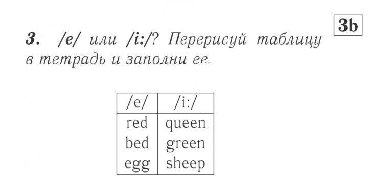 Скан решения номера 36
