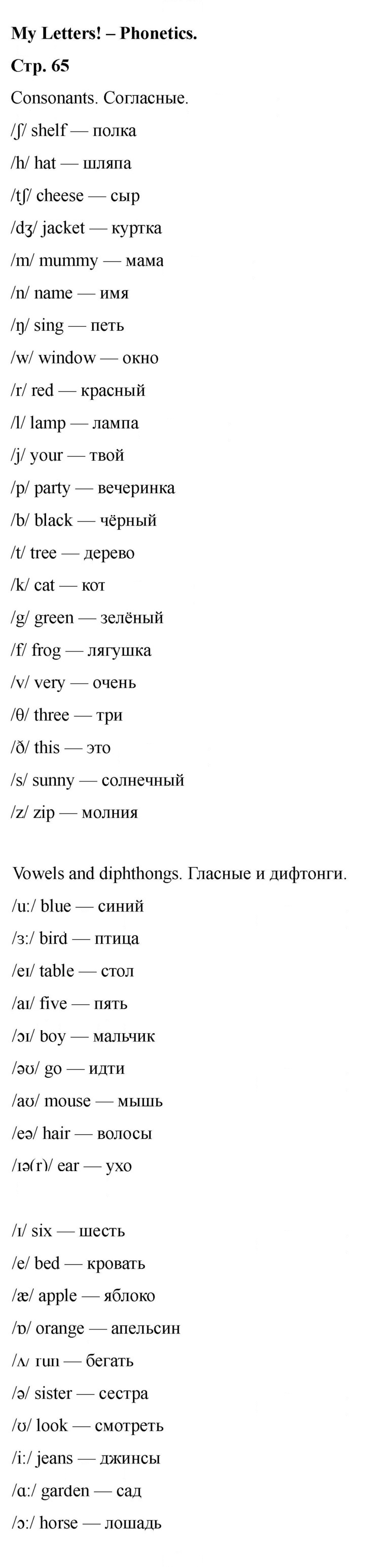 Скан решения номера 65