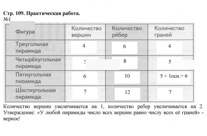 Скан решения номера 109