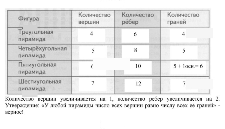Скан решения номера 115