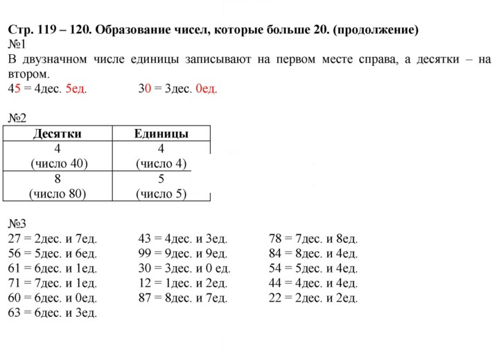 Скан решения номера 119