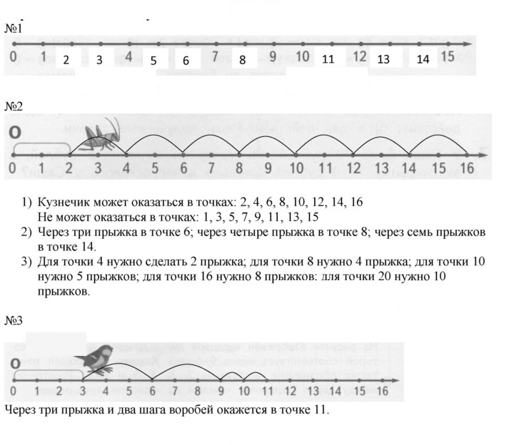 Скан решения номера 12
