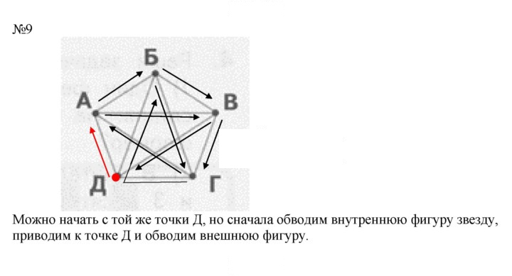 Скан решения номера 120