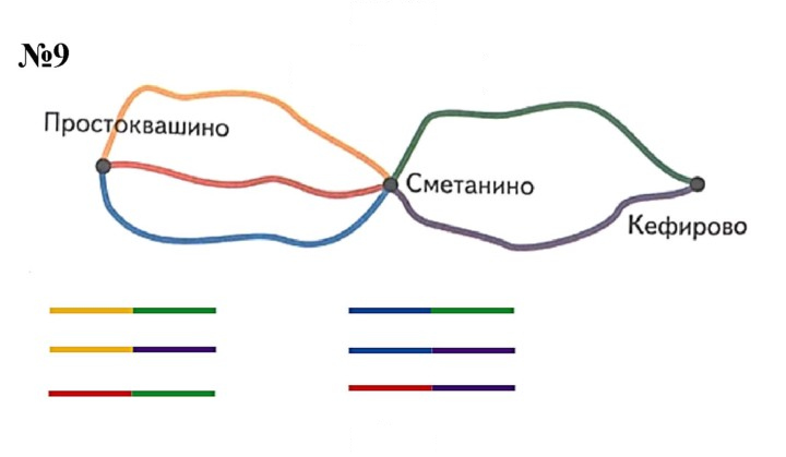 Скан решения номера 121