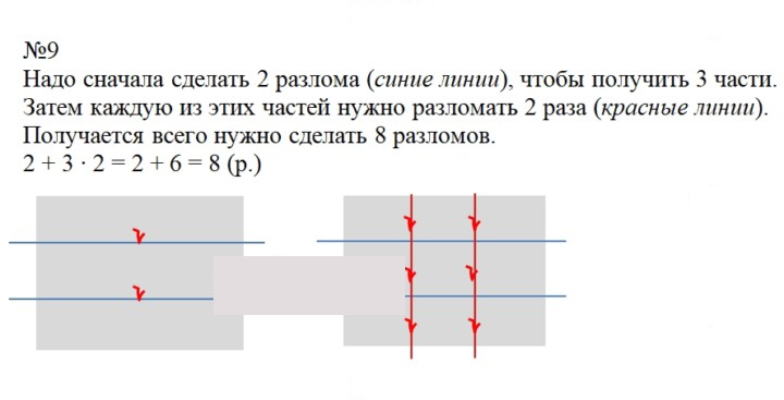 Скан решения номера 122