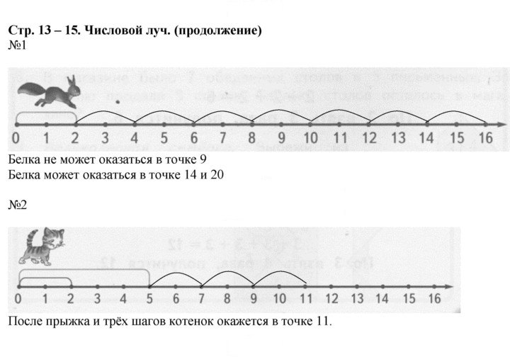 Скан решения номера 13