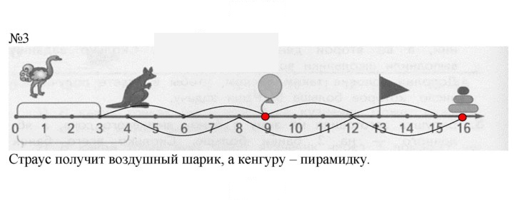 Скан решения номера 14