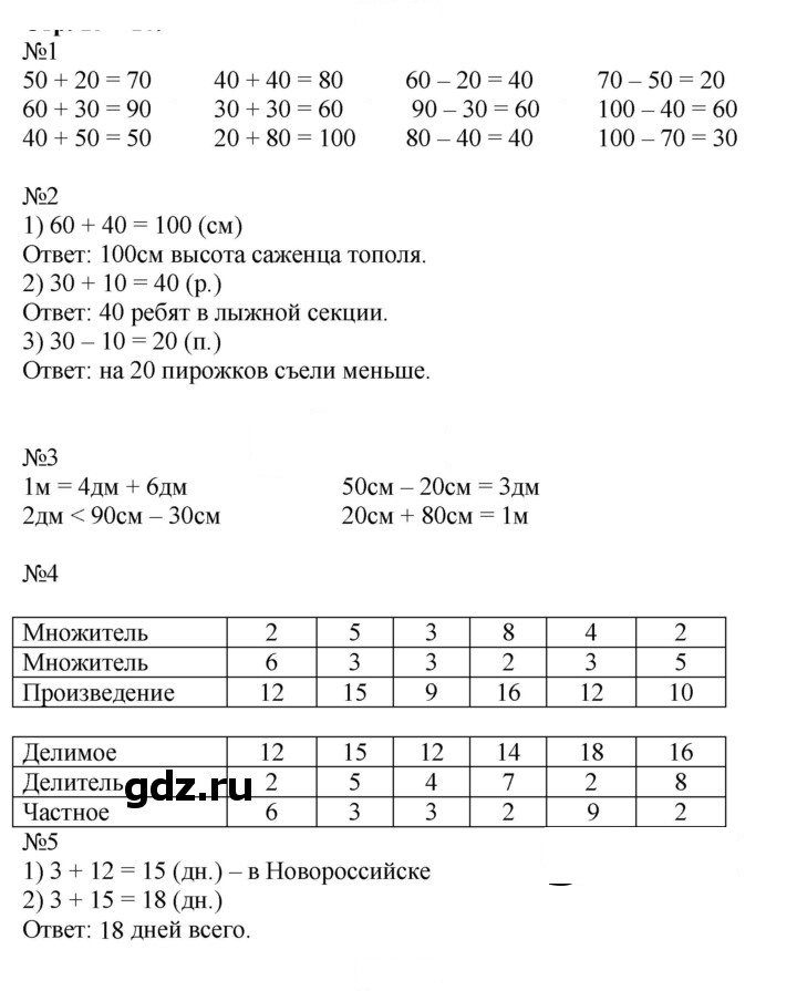 Скан решения номера 142