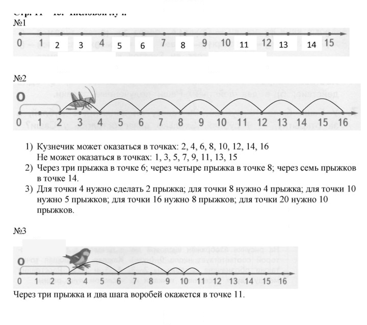 Скан решения номера 15