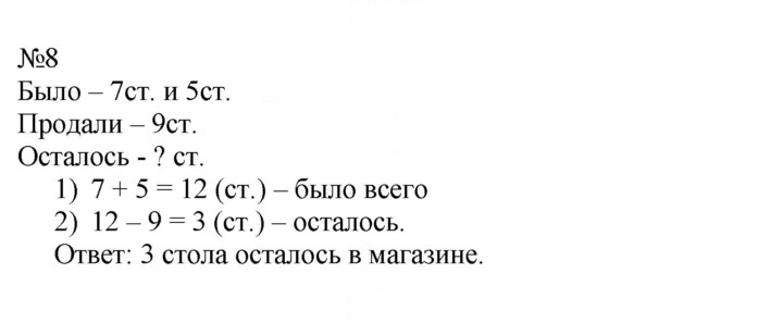 Скан решения номера 15