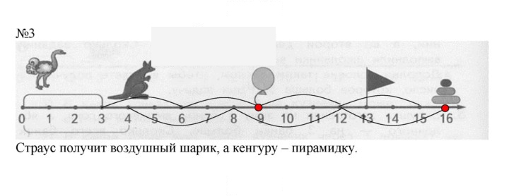 Скан решения номера 17