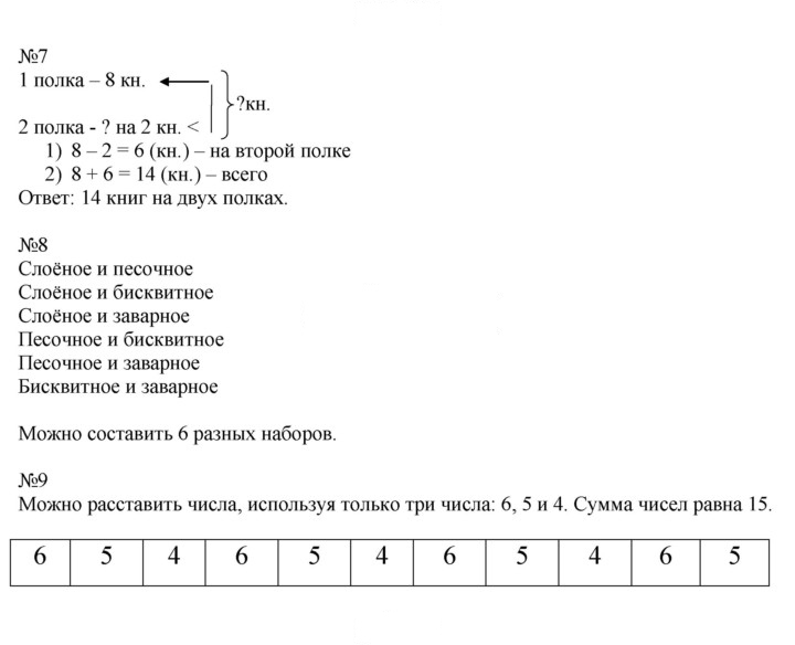 Скан решения номера 22