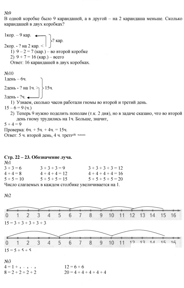Скан решения номера 22