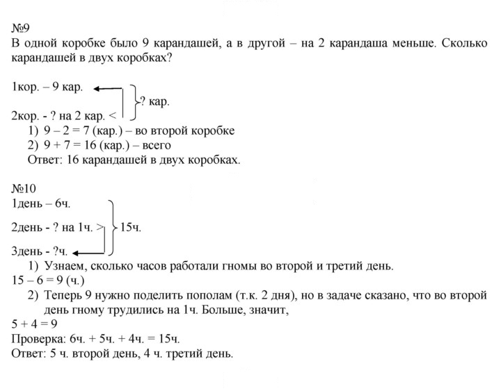 Скан решения номера 25