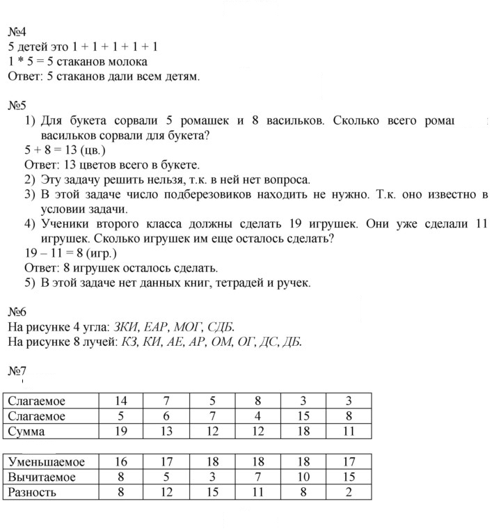 Скан решения номера 31
