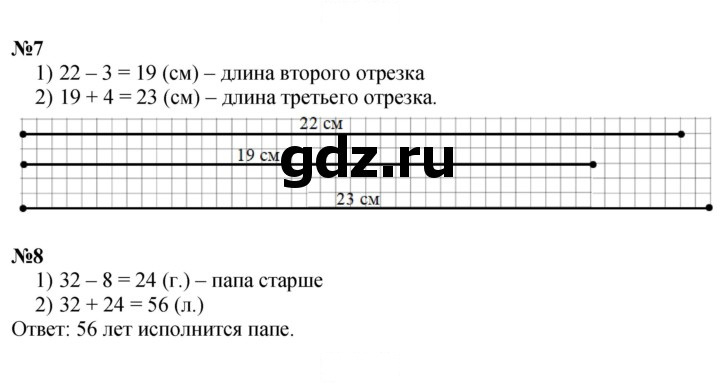 Скан решения номера 34