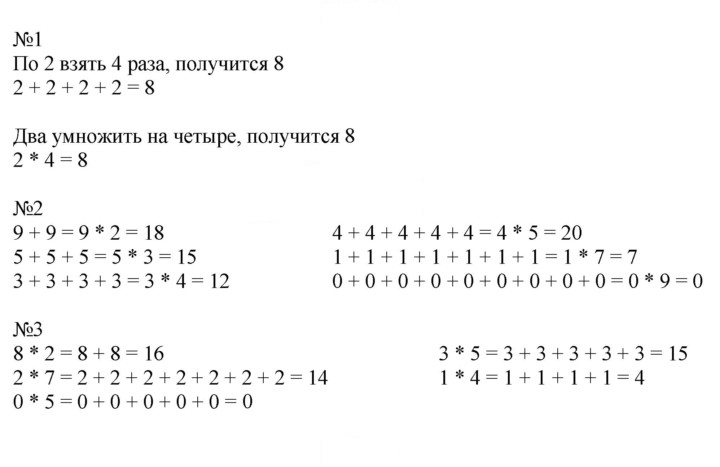 Скан решения номера 36