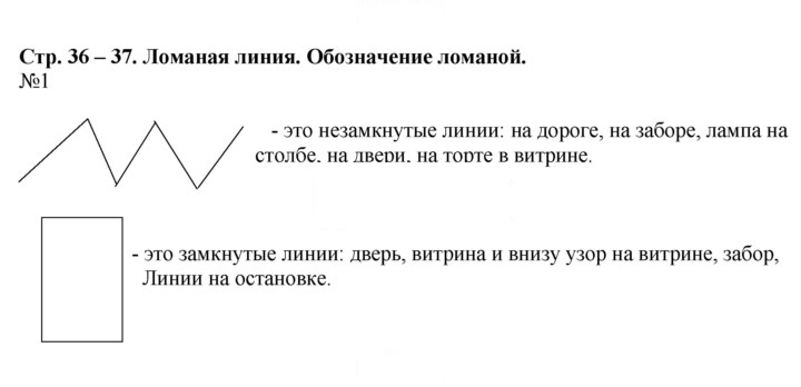 Скан решения номера 36