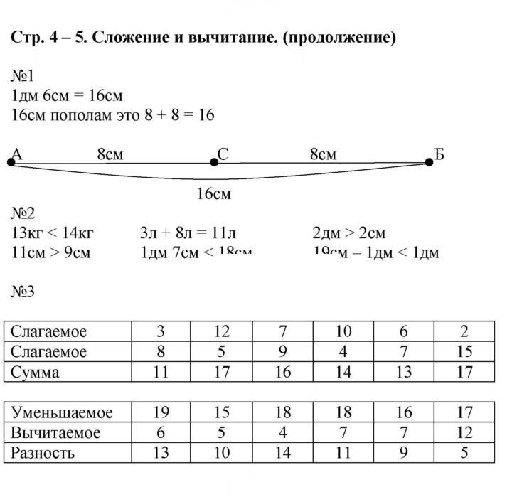 Скан решения номера 4