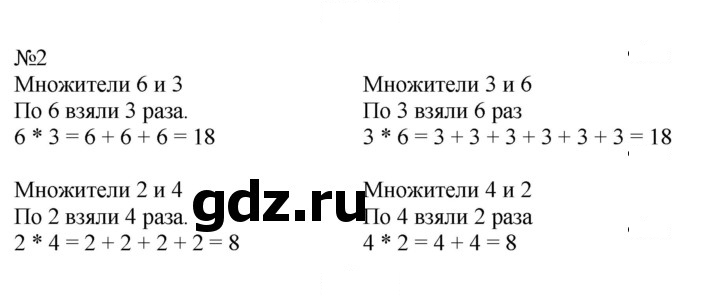 Скан решения номера 51