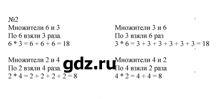 Скан решения номера 57