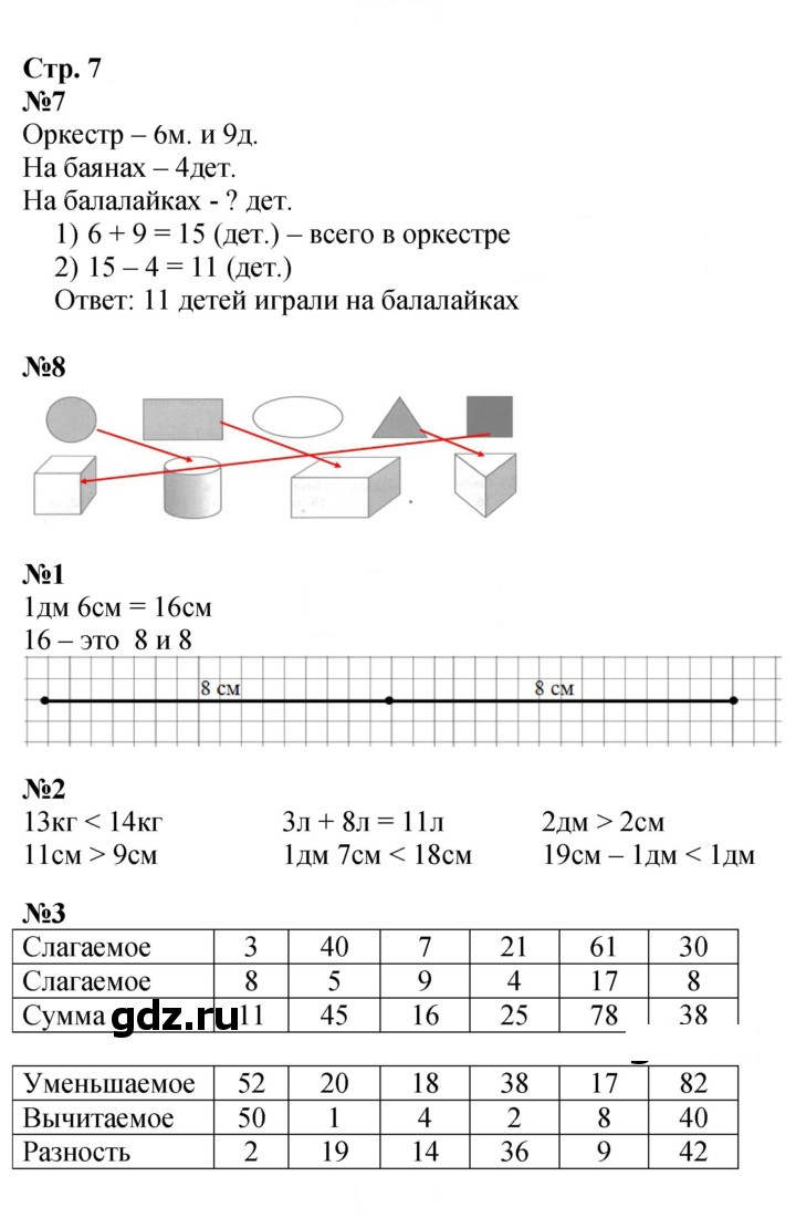 Скан решения номера 7