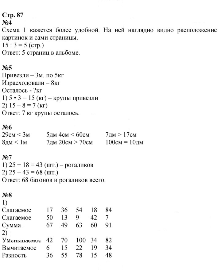 Скан решения номера 87
