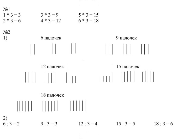 Скан решения номера 88