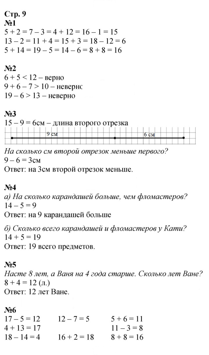 Скан решения номера 9