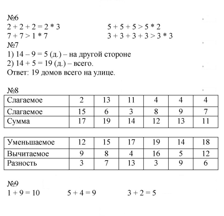 Скан решения номера 92