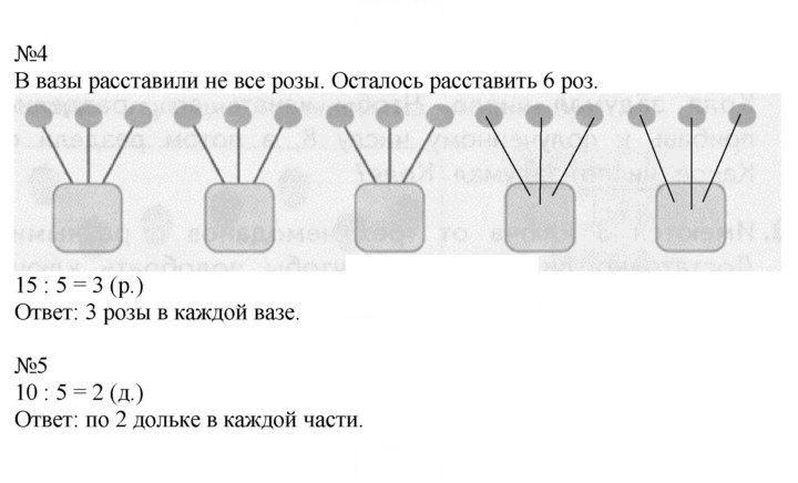 Скан решения номера 94