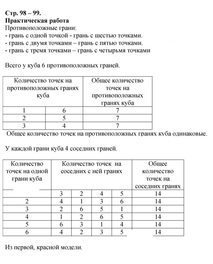 Скан решения номера 98