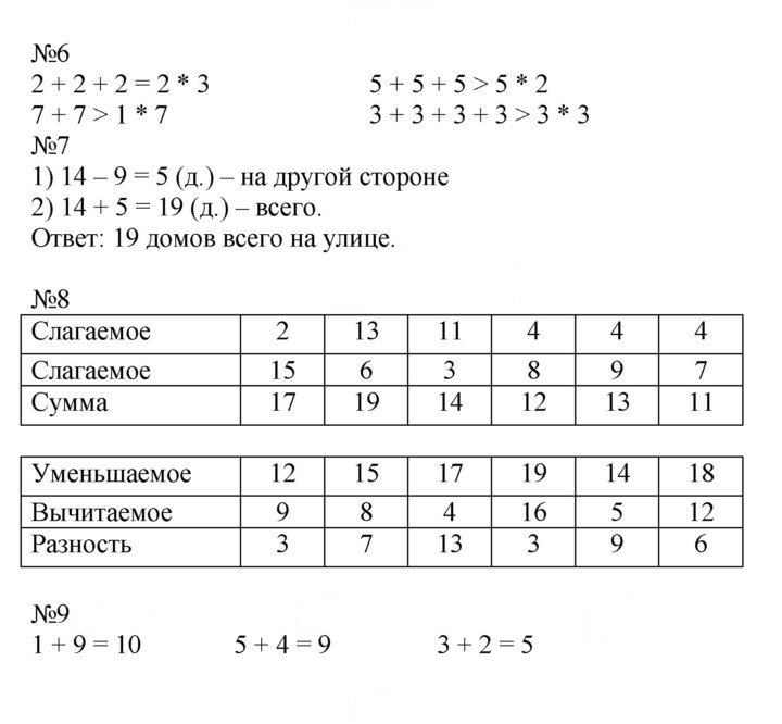 Скан решения номера 98
