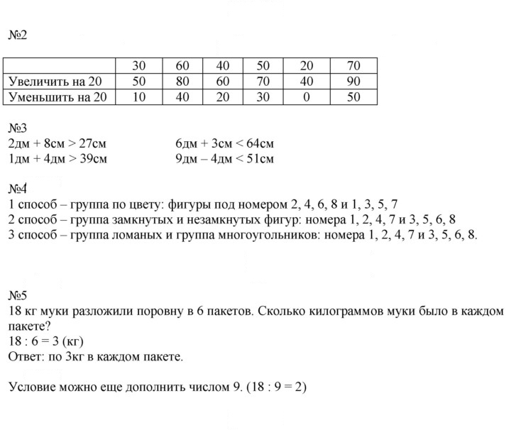 Скан решения номера 14