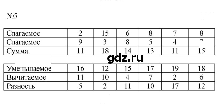 Скан решения номера 19