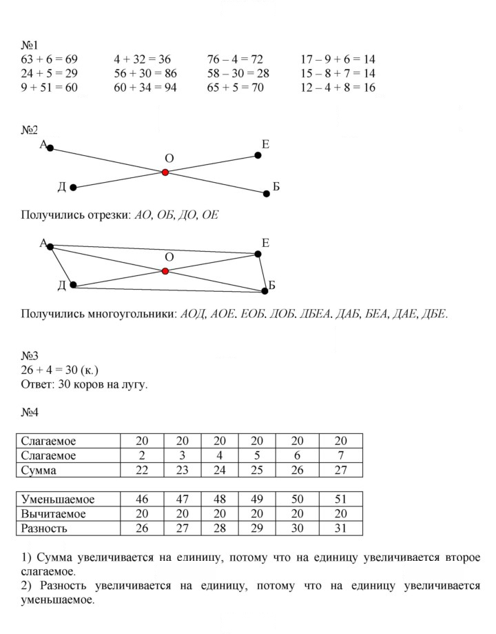 Скан решения номера 31