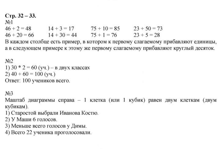 Скан решения номера 32