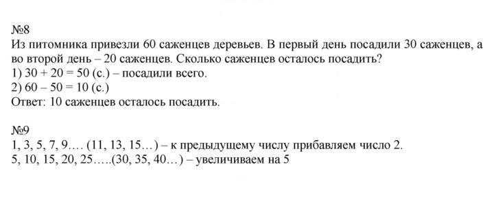 Скан решения номера 36