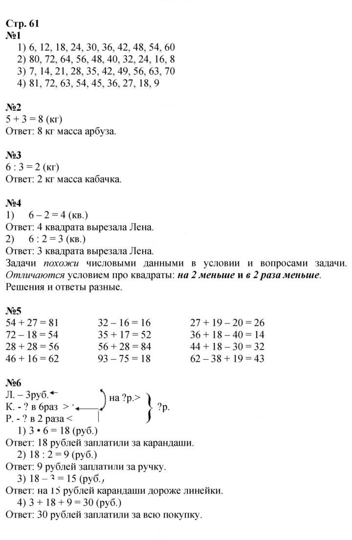 Скан решения номера 61