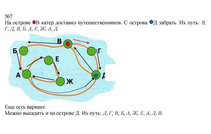 Скан решения номера 64