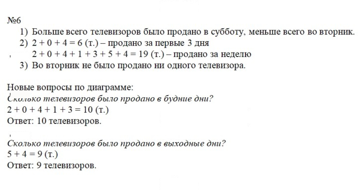 Скан решения номера 7